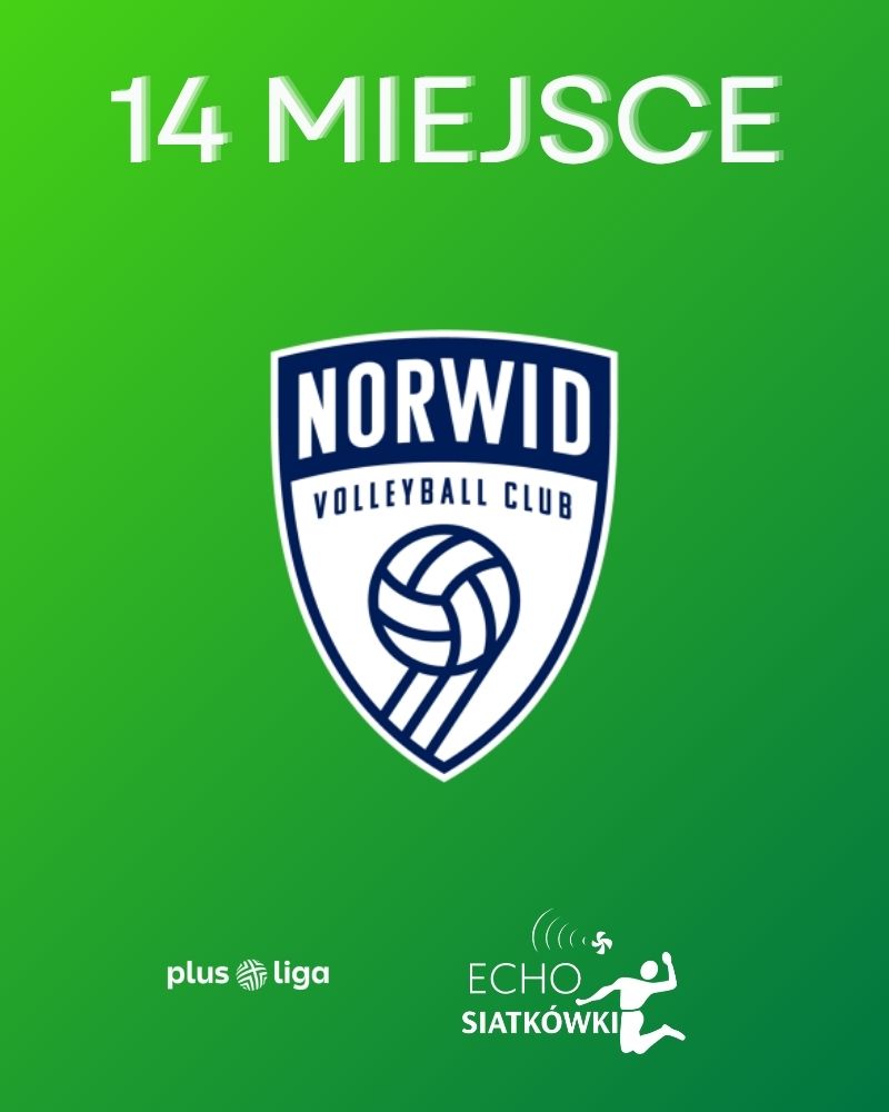 Steam Hemarpol Norwid Częstochowa – podsumowanie sezonu 2025/2026