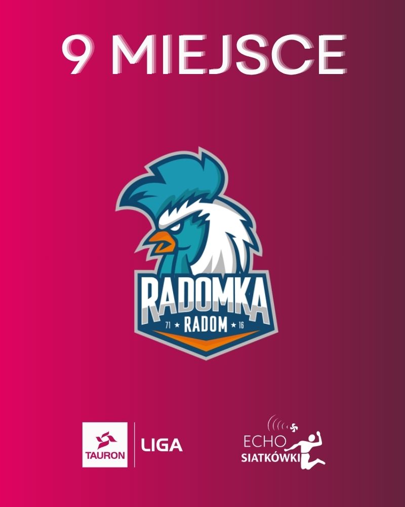 MOYA Radomka Radom – podsumowanie sezonu 2025/2026
