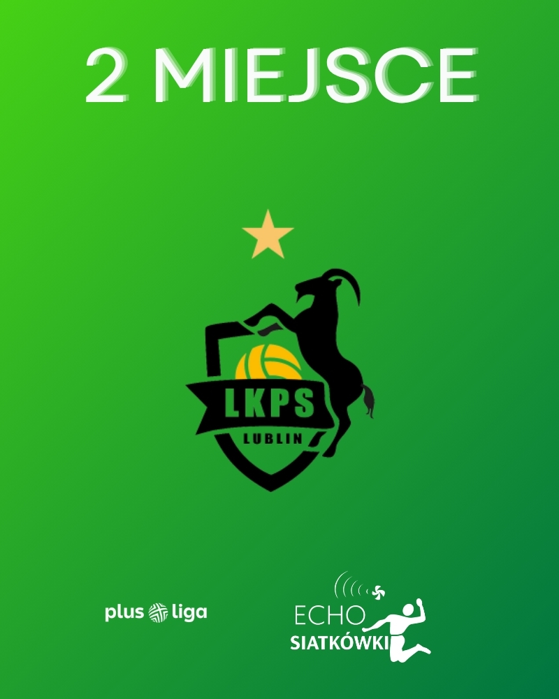 BOGDANKA LUK Lublin – podsumowanie sezonu 2025/2026