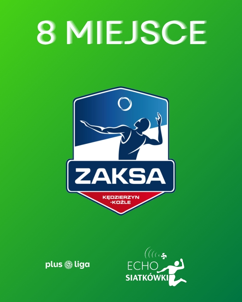 ZAKSA Kędzierzyn-Koźle – podsumowanie sezonu 2025/2026