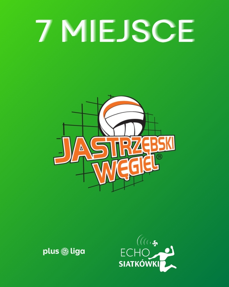 JSW Jastrzębski Węgiel – podsumowanie sezonu 2025/2026