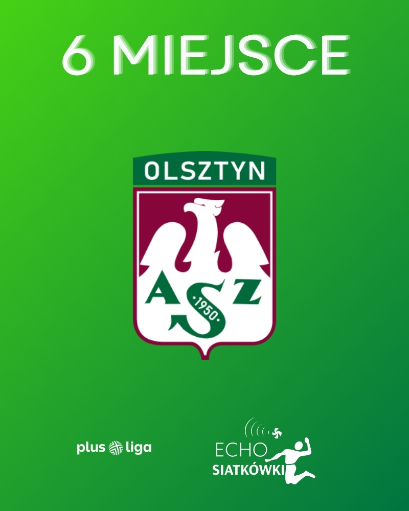 Indykpol AZS Olsztyn – podsumowanie sezonu 2025/2026